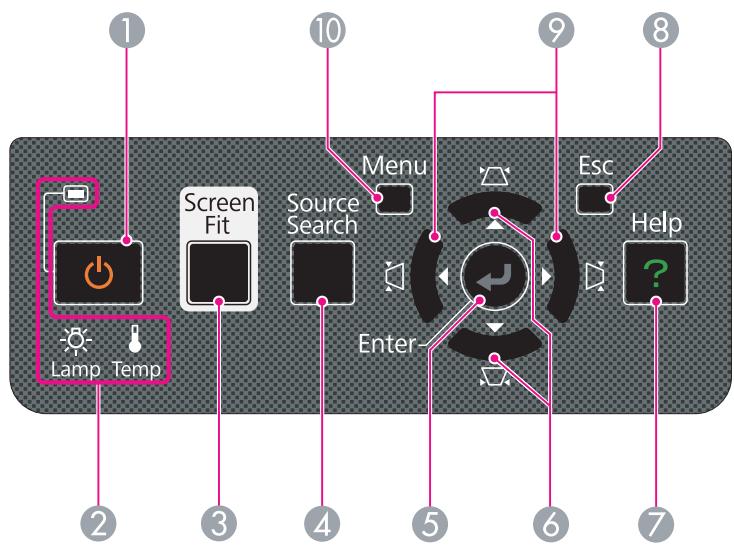 EPSON EB-1830 - Panneau de configuration (EB-1925W/1915) - 1