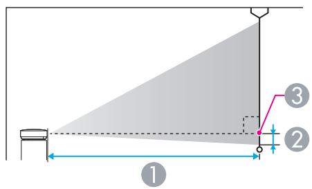 EPSON EB-1830 - Sélectionnez Méthode basée sur le code PIN. - 13