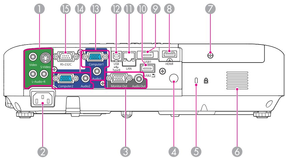 EPSON EB-1830 - Avant/Dessus - 2