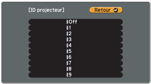 EPSON EB-1830 - Procedure - 6