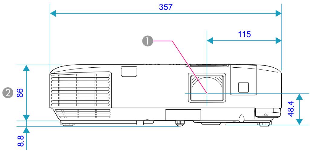 EPSON EB-1830 - Spécifications logicielles (EB-1925W/1920W/1915/1910/1830 uniquement) - 1