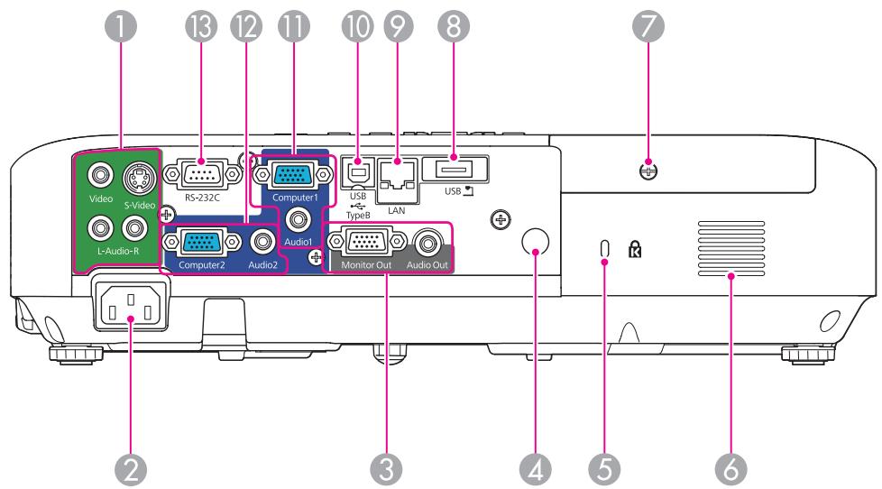 EPSON EB-1830 - Avant/Dessus - 3