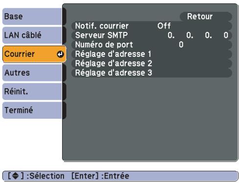 EPSON EB-1830 - Menu Courrier - 1