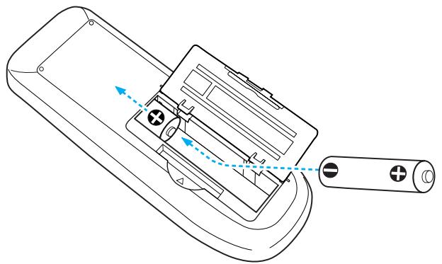 EPSON EB-1830 - Remplacez les piles. - 1