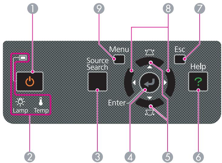 EPSON EB-1830 - Panneau de configuration (EB-1925W/1915) - 3