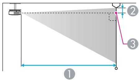 EPSON EB-1830 - Sélectionnez Méthode basée sur le code PIN. - 14
