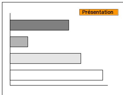 EPSON EB-1830 - Procedure - 2