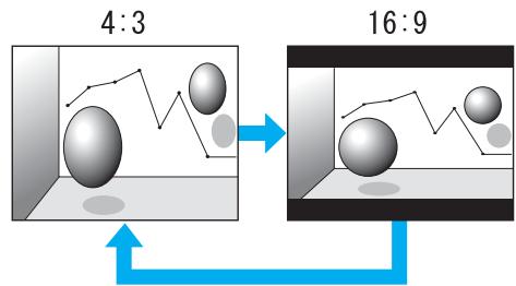EPSON EB-1915 - Modification du rapport L/H pour les images provenant déquipements video - 1