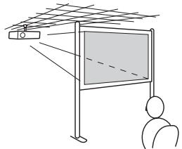 EPSON EB-1915 - Attention - 4