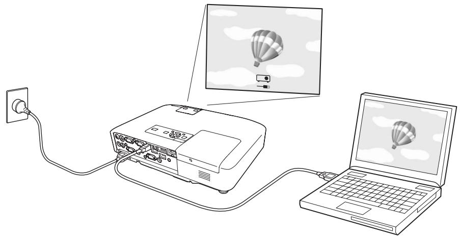 EPSON EB-1915 - Les images de l'ordinateur sont projetées. - 1