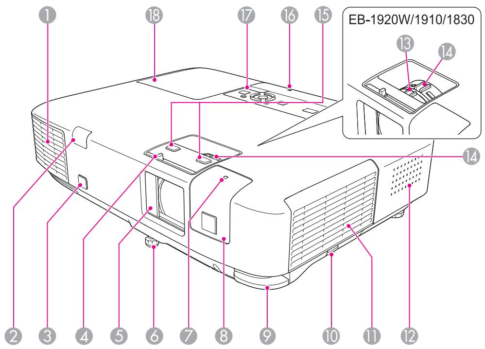 EPSON EB-1915 - Avant/Dessus - 1