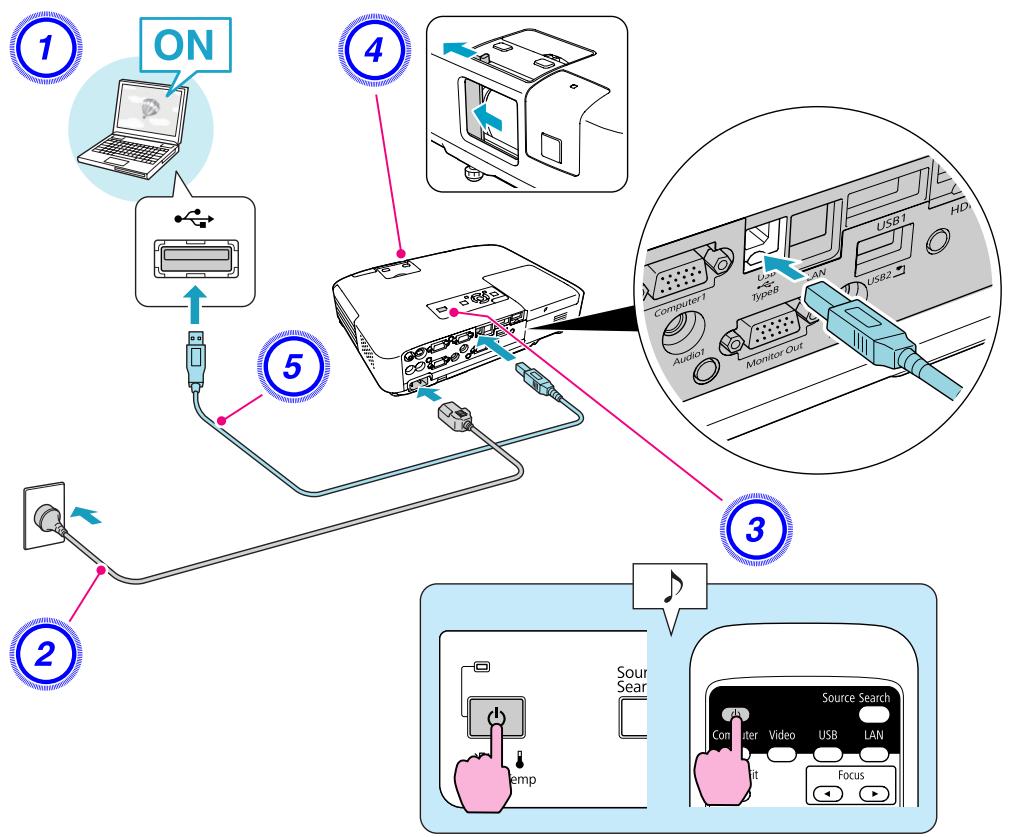 EPSON EB-1915 - Connexion - 1