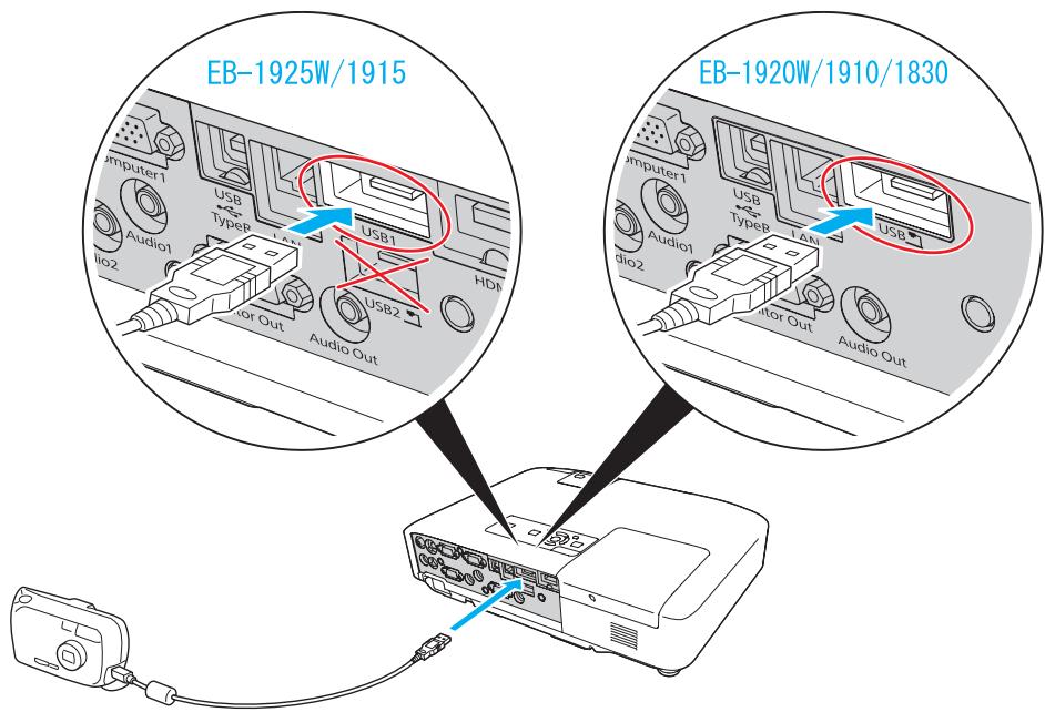EPSON EB-1915 - Procedure - 1