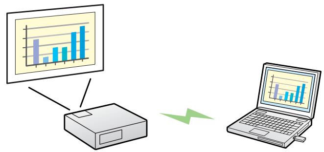 EPSON EB-460 - Projection de l'écran d'un ordinateur à l'aide de la clé Quick Wireless Connection USB Key en option - 1