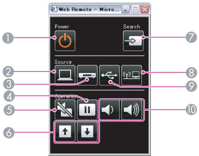 EPSON EB-460 - Procedure - 5