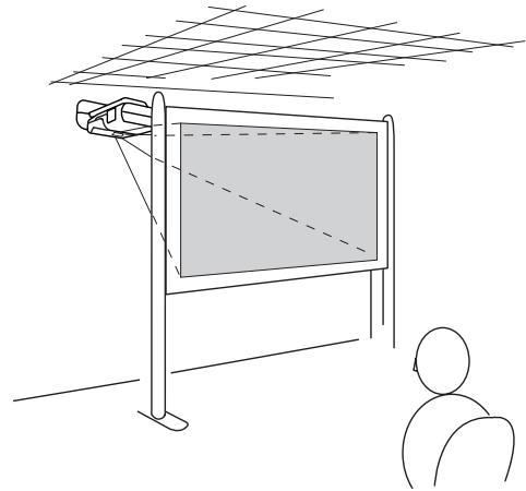 EPSON EB-460 - Divers modes d'utilisation du projecteur - 2