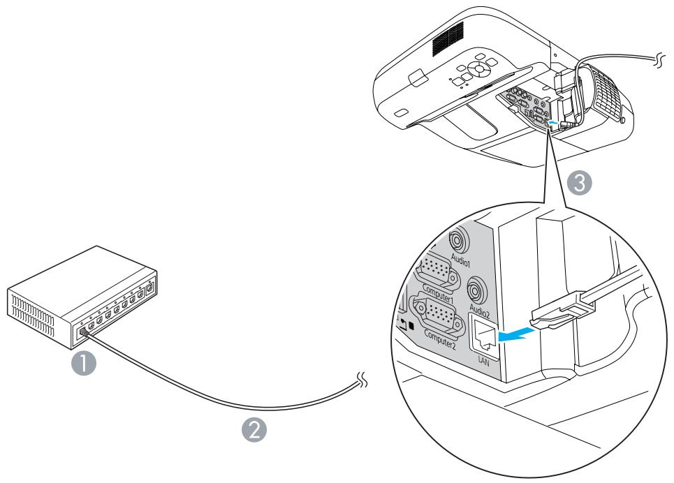 EPSON EB-460 - Connexion d'un Microphone - 2