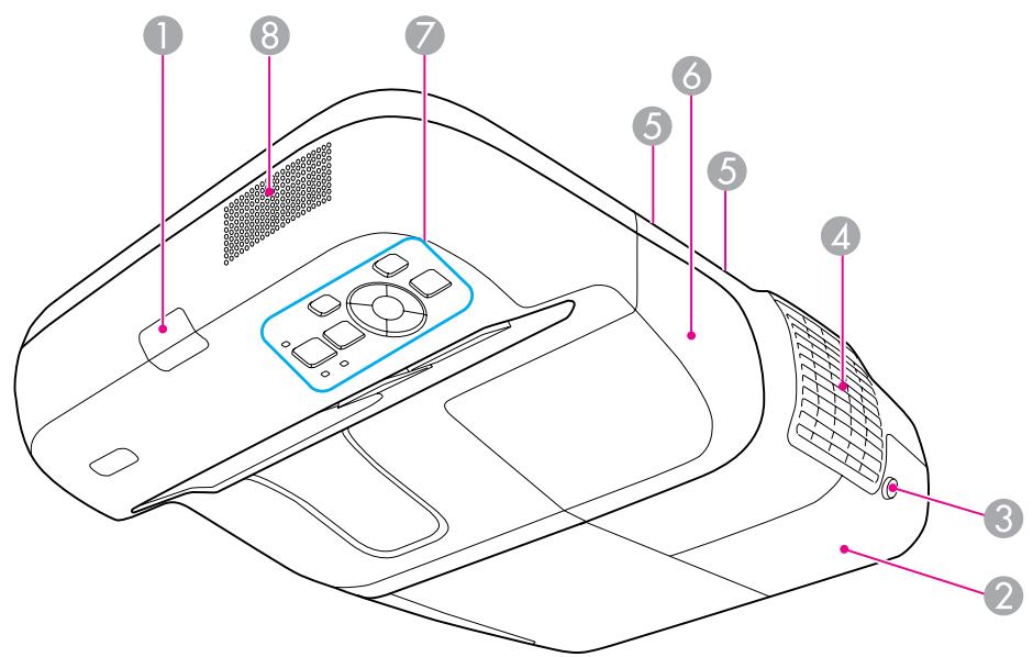 EPSON EB-460 - Agrandissez et projetez vos fichiers à l'aide de la Caméra document - 1