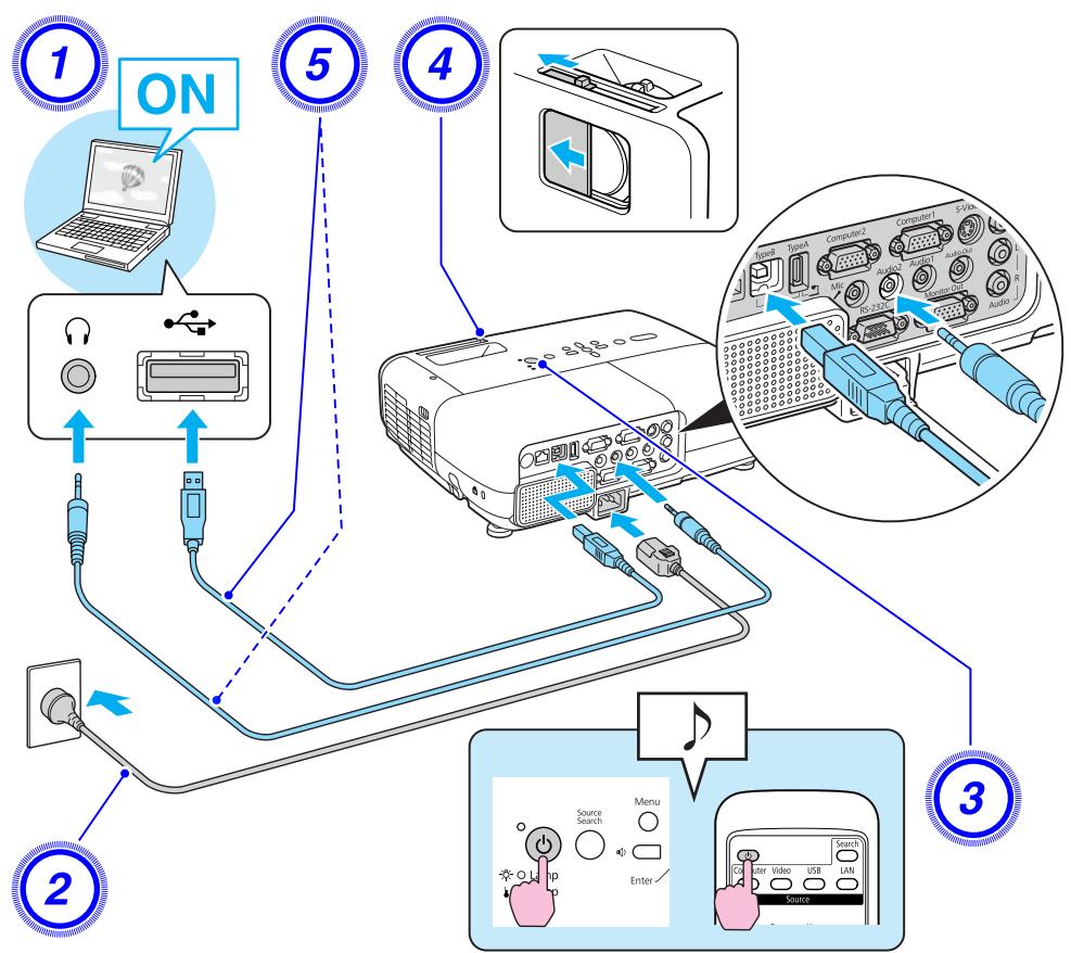 EPSON EB-825 - Procedure - 1