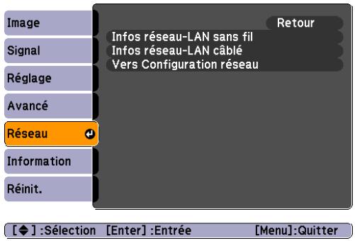 EPSON EB-825 - Menu Réseau (EB-826W/825/85/84 uniquement) - 1