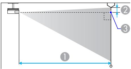 EPSON EB-825 - Procedure - 20