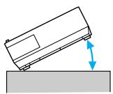 EPSON EB-825 - Moniteurs pris en Charge (EB-826W) - 2