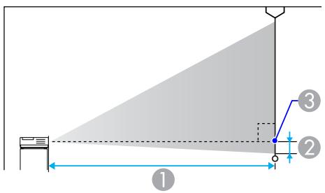 EPSON EB-825 - Procedure - 19