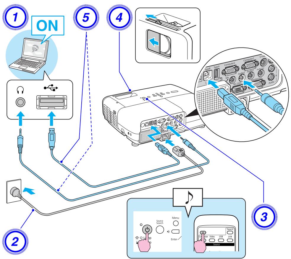 EPSON EB-84 - Procedure - 1