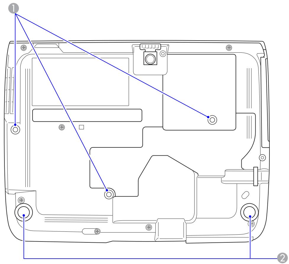 EPSON EB-84 - Dessous - 1