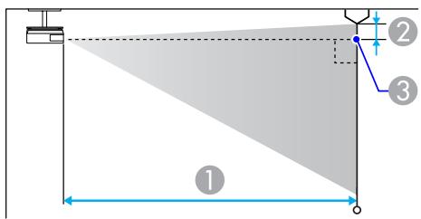 EPSON EB-84 - Procedure - 20