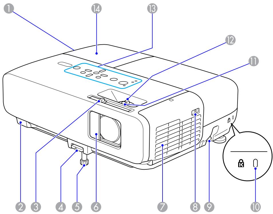 EPSON EB-84 - Projection d/images JPEG sans connexion à un Ordinateur - 1