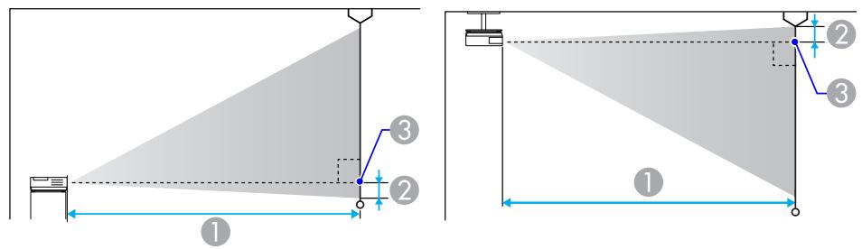 EPSON EB-85 - Procédure - 20
