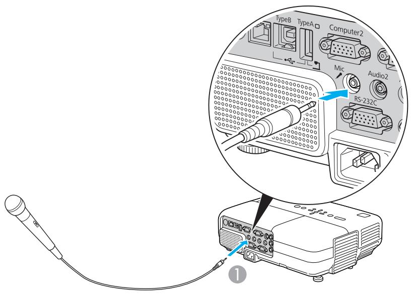 EPSON EB-85 - Connexion d'un Microphone - 1