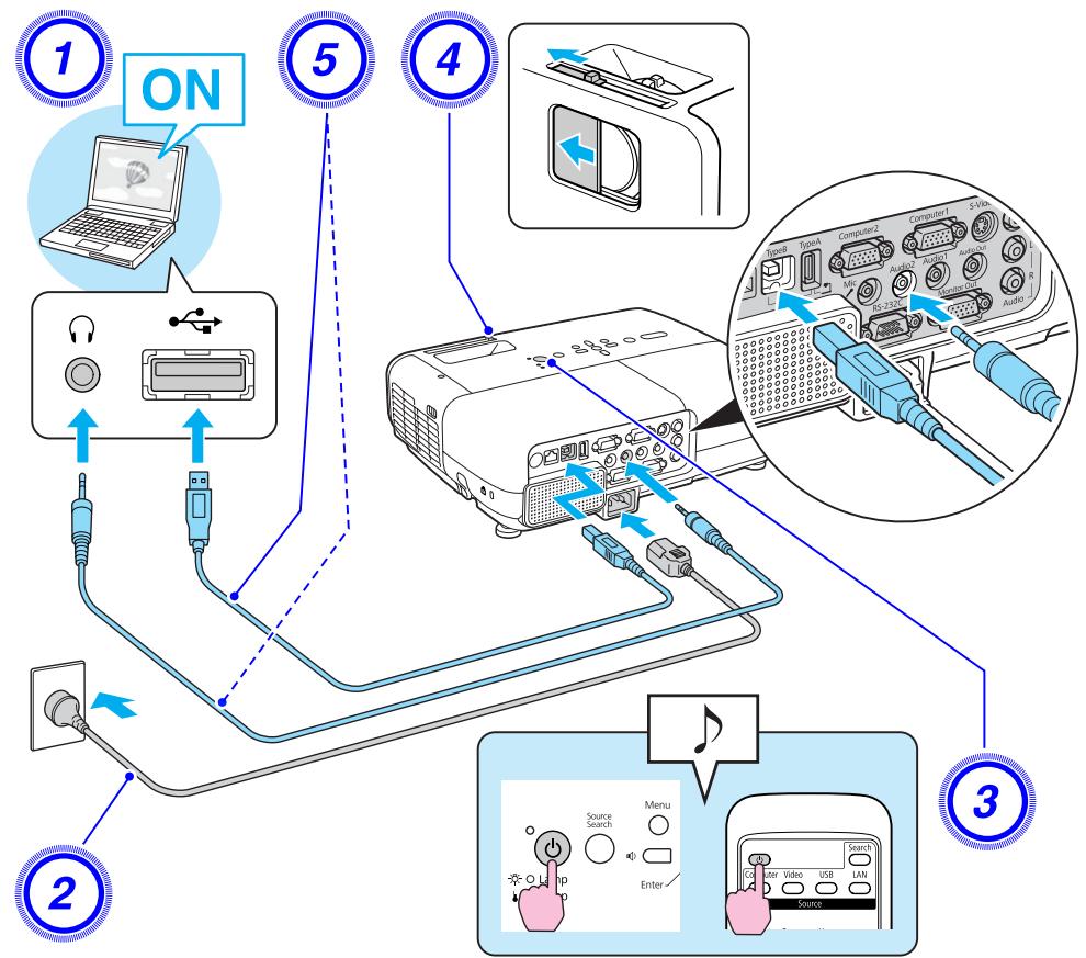 EPSON EB-85 - Procédure - 1