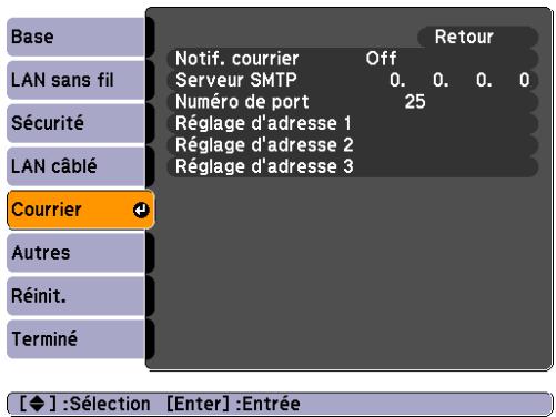 EPSON EB-85 - Menu Courrier - 1