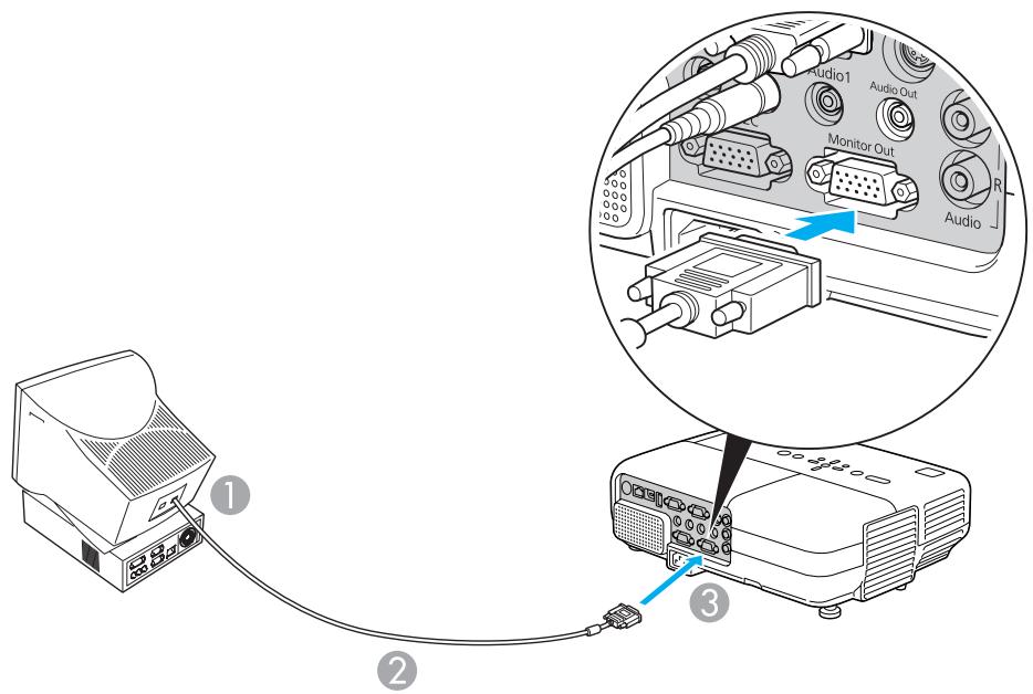 EPSON EB-85 - Connexion à un Moniteur Externe (EB-826W/825/85/84 Uniquement) - 1