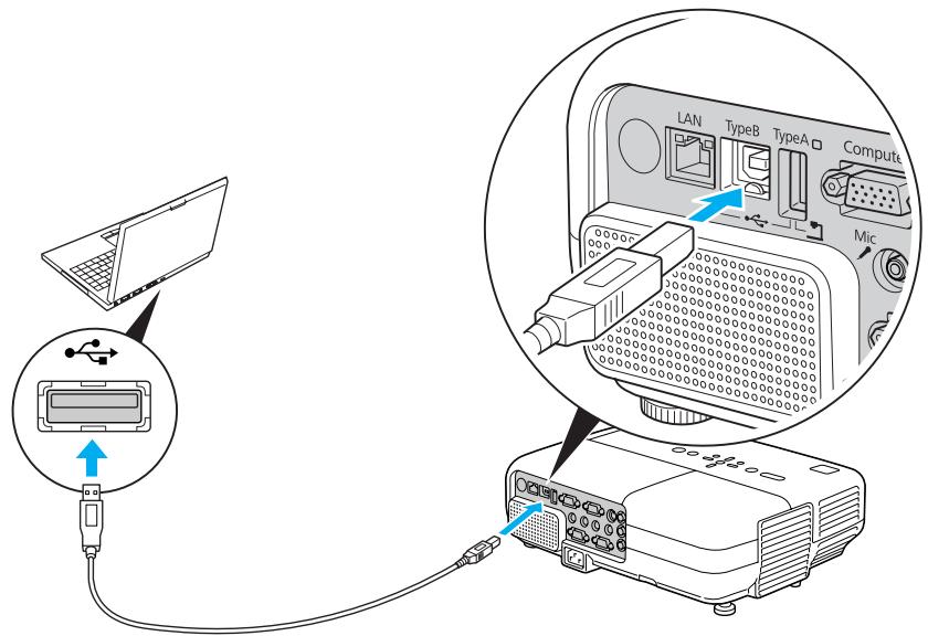 EPSON EB-85 - Utilisation du Pointeur de Souris à l'Aaide de la Télécommande (Souris Sans Fil) - 1