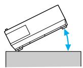 EPSON EB-85 - Moniteurs pris en Charge (EB-826W) - 2