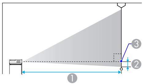 EPSON EB-85V - Procedure - 19