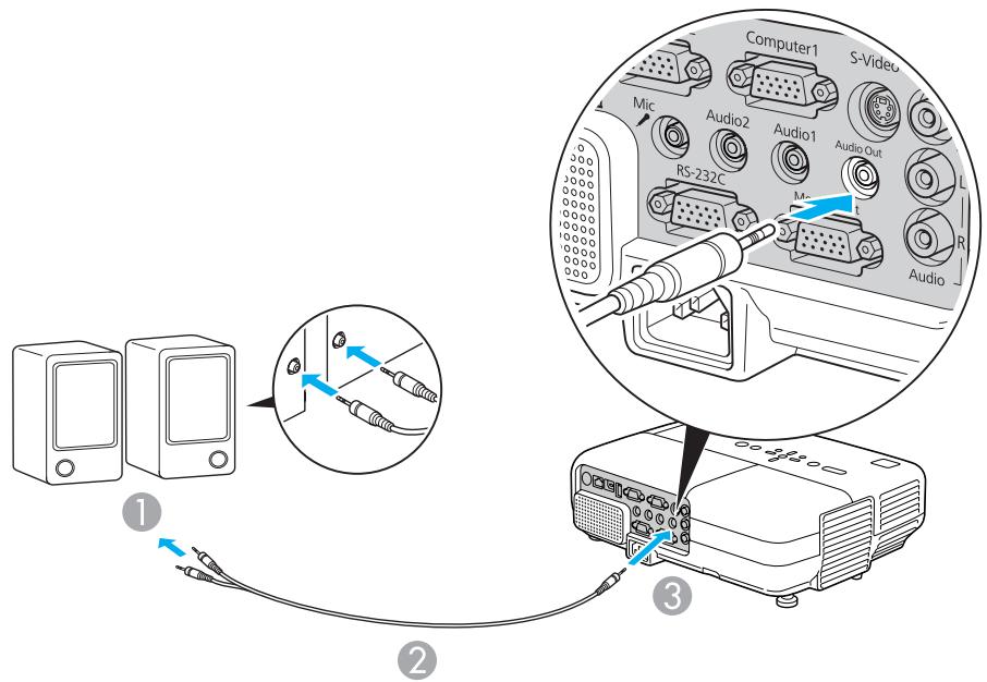 EPSON EB-85V - Connexion à un Haut-parleur Externe (EB-826W/ 825/85/84 Uniquement) - 1