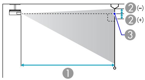 EPSON EB-S72 - Distances de projection (EB-X8/X7) - 4