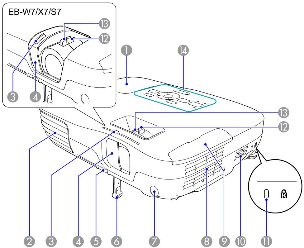 EPSON EB-S72 - Avant/Dessus - 1