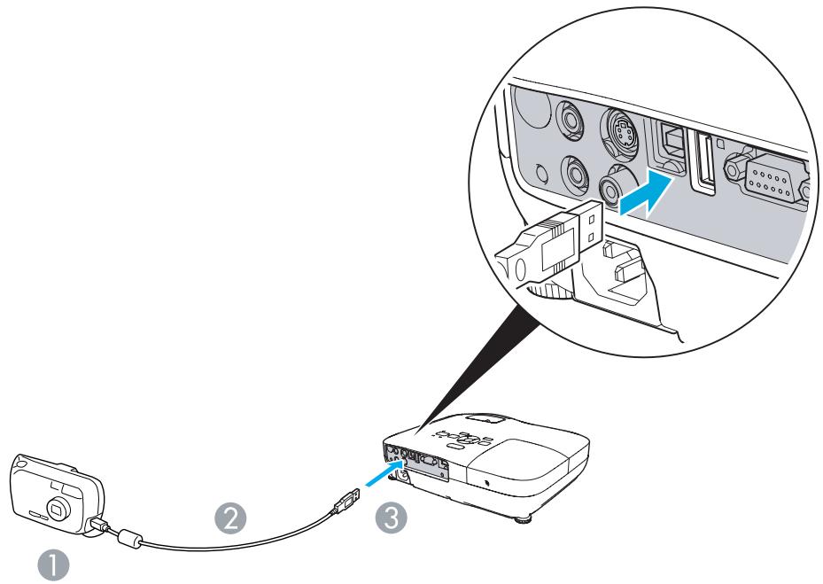 EPSON EB-S72 - Connexion de périphériques USB - 1
