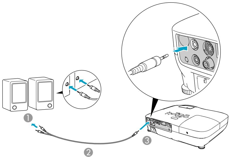 EPSON EB-S72 - Connexion à des haut-parleurs externes (EB-S8/W7/X7/S7 uniquement) - 1