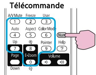 EPSON EB-S72 - Définissez le mot de passe. - 1