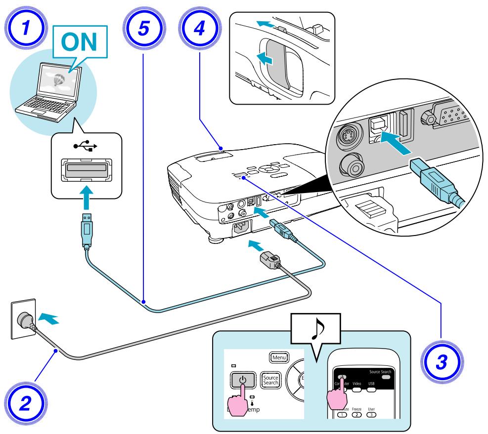 EPSON EB-S72 - Connexion - 1