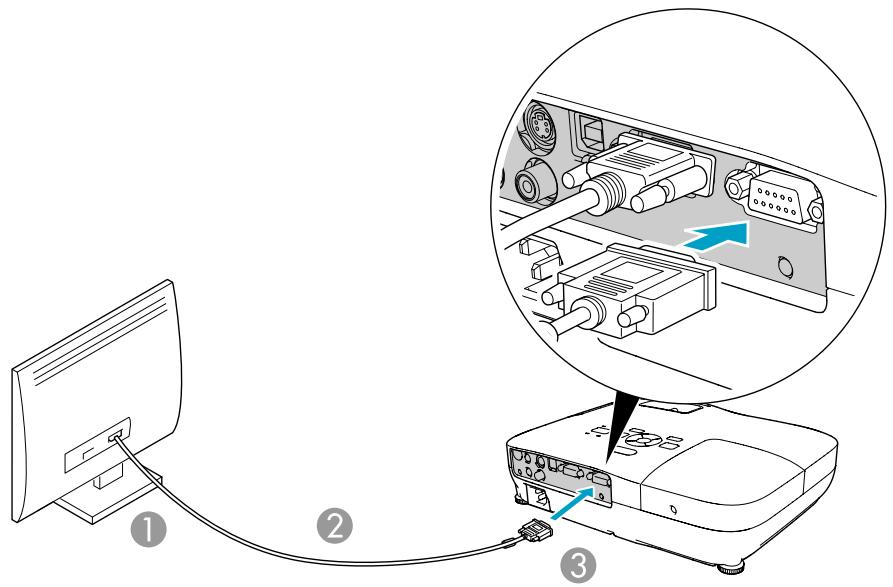 EPSON EB-S72 - Connexion à un moniteur externe (EB-W7/X7/S7 uniquement) - 1