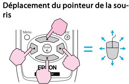 EPSON EB-S72 - Souris Sans Fil - 2