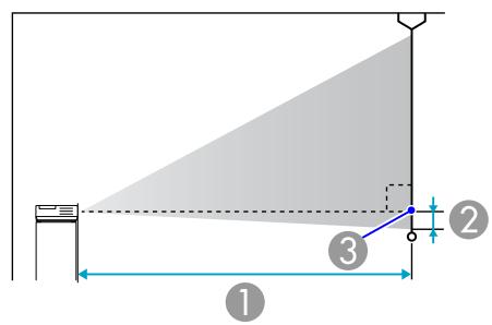 EPSON EB-S82 - Procedure - 19