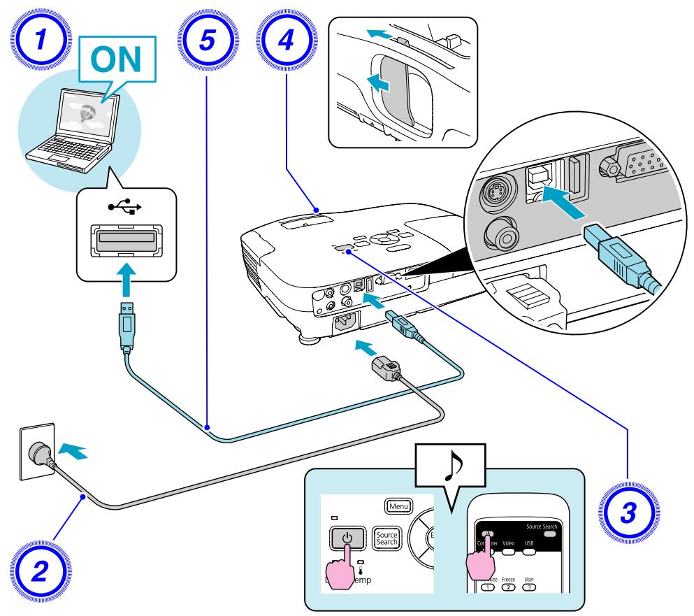 EPSON EB-W8 - Conditions d'utilisation de USB Display - 1